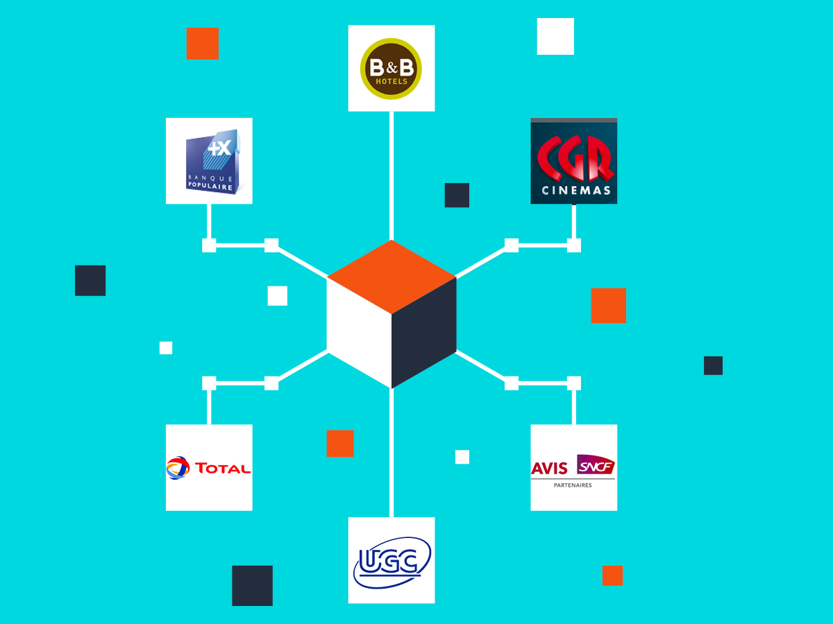 Lancio dell'attività CRM e fidelizzazione